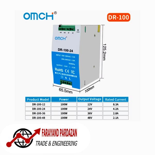 DR6 منبع تغذیه OMCH DR-100-24