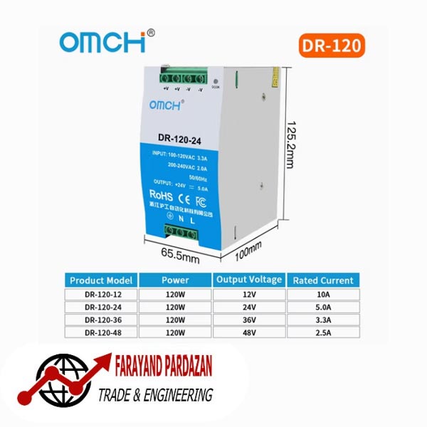 DR7 منبع تغذیه OMCH DR-120-12