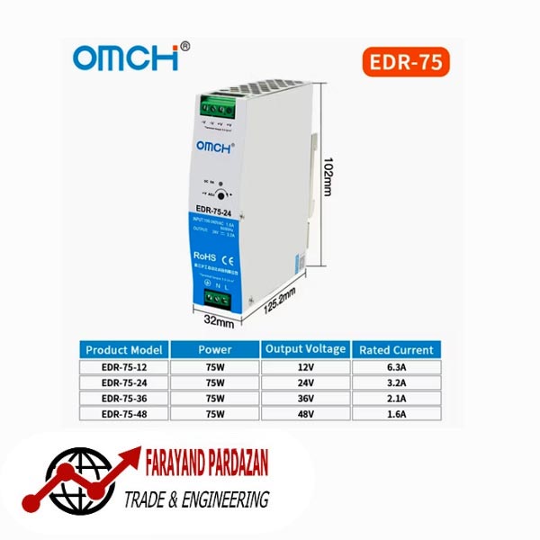 EDR6 منبع تغذیه OMCH EDR-75-24