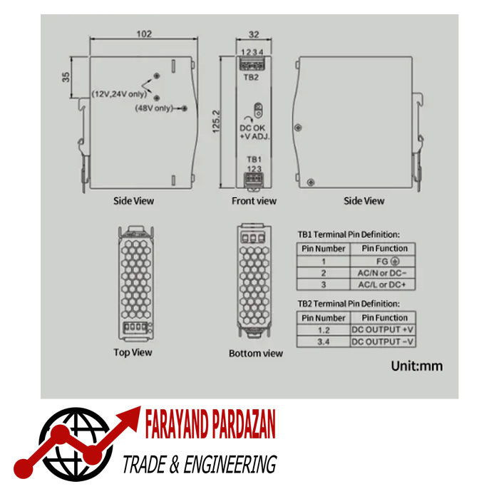 NDR75(3) منبع تغذیه OMCH EDR-75-24