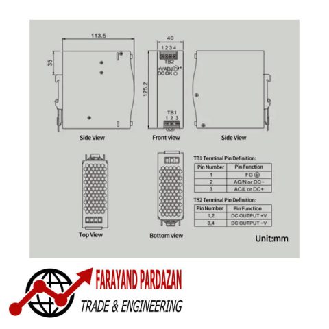 منبع تغذیه OMCH EDR-120-24