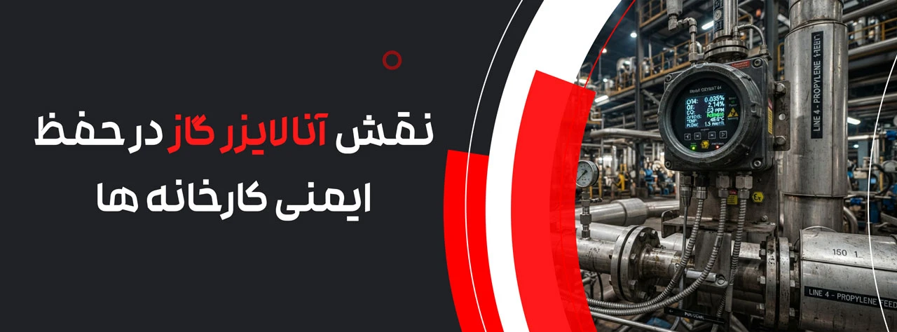 نقش آنالایزر گاز در حفظ ایمنی کارخانه ها